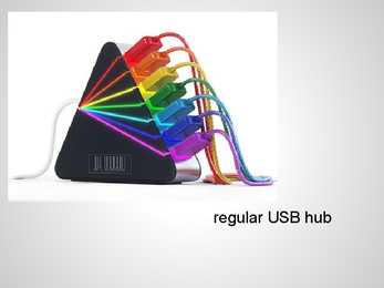 USB presentation #10