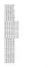 Aritmeetika-loogika seade ALU- F0- A pluss B-F1- shr A-F2- inv B-F3- A nor B #2