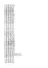 Aritmeetika-loogika seade ALU- F0- A pluss B-F1- shr A-F2- inv B-F3- A nor B #5