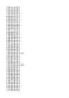 Aritmeetika-loogika seade ALU- F0- A pluss B-F1- shr A-F2- inv B-F3- A nor B #7