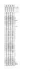 Aritmeetika-loogika seade ALU- F0- A pluss B-F1- shr A-F2- inv B-F3- A nor B #8