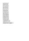 Aritmeetika-loogika seade ALU- F0- A pluss B-F1- shr A-F2- inv B-F3- A nor B #9