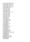 Aritmeetika-loogika seade ALU- F0- A pluss B-F1- shr A-F2- inv B-F3- A nor B