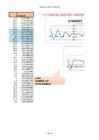 Diagrammid #17