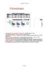 Diagrammid #3