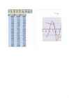 Diagrammid #24