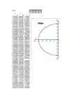 Diagrammid #40