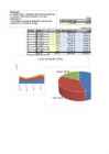 Diagrammid #9