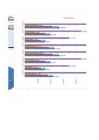 Diagrammid #10