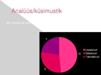Tänavaküsitlus arvuti kasutamine powerpoint #4
