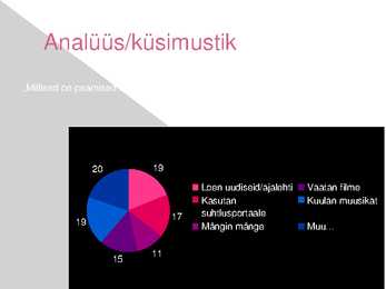 Tänavaküsitlus arvuti kasutamine powerpoint #6