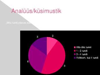 Tänavaküsitlus arvuti kasutamine powerpoint #7
