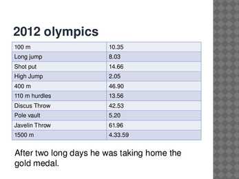 Ashton Eaton #6