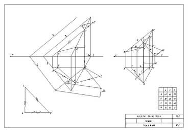 Kujutav Geomeetria - Kodune töö 2 Variant 1