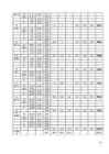 HOONE ENERGIATÕHUSUSE ARVUTUSED NING TEHNOSÜSTEEMID #18