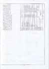 Inseneerigraafika #32
