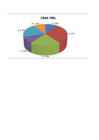 INFORMATIKA #11