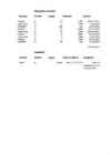 INFORMATIKA #13