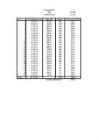 INFORMATIKA #30