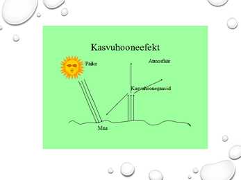 KASVUHOONEEFEKT #4