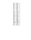 Irregular Verbs-Present-Past #2