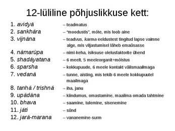 Budism #15