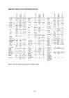 Business peciliarities in Ukraine and Bealrus #103