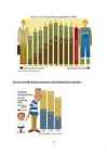 Business peciliarities in Ukraine and Bealrus #18