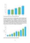 Business peciliarities in Ukraine and Bealrus #20