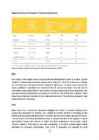Business peciliarities in Ukraine and Bealrus #22