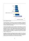 Business peciliarities in Ukraine and Bealrus #24