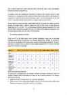 Business peciliarities in Ukraine and Bealrus #32