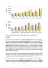 Business peciliarities in Ukraine and Bealrus #53