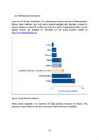 Business peciliarities in Ukraine and Bealrus #58