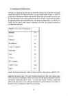 Business peciliarities in Ukraine and Bealrus #61