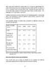 Business peciliarities in Ukraine and Bealrus #62