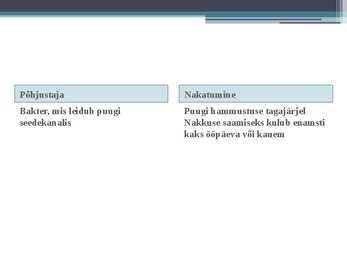 Borrelioos #2