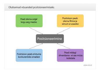 Positsioneerimine ja sihtturundus #9