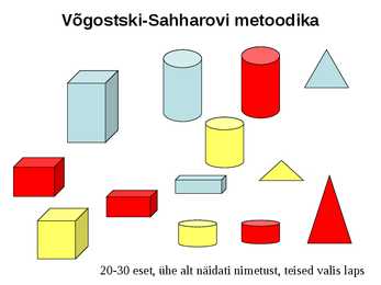 Pedagoogiline psühholoogia #11