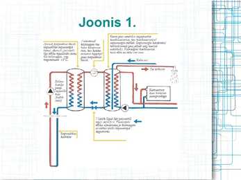 Soojuspumbad - esitlus #11