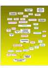 Orgaaniline aine