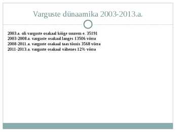 Vargused #3