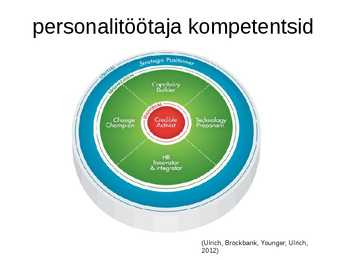 Personalijuhtimise kontekst ja personalitöö korraldamine #16