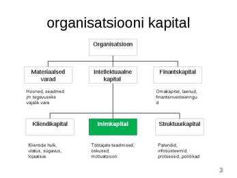 Personalijuhtimise kontekst ja personalitöö korraldamine #3