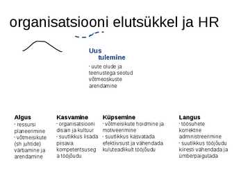 Personalijuhtimise kontekst ja personalitöö korraldamine #4