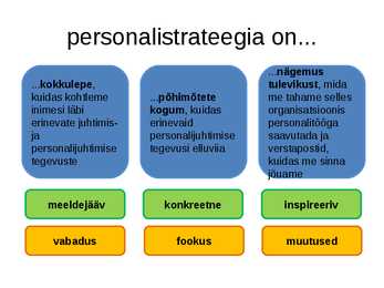 Personalijuhtimise kontekst ja personalitöö korraldamine #8