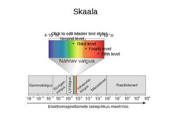 Elektromagnetlained #5