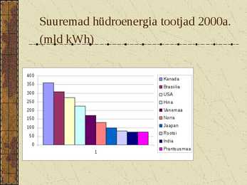 Energiamajandus-Energiavarad #49