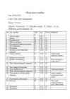 Statistika kodutöö - Ühe päeva vaatlus