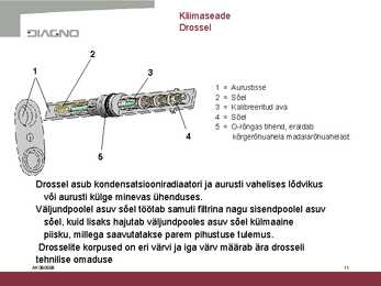 Kliimaseadme ehitus ja kasutamine #11
